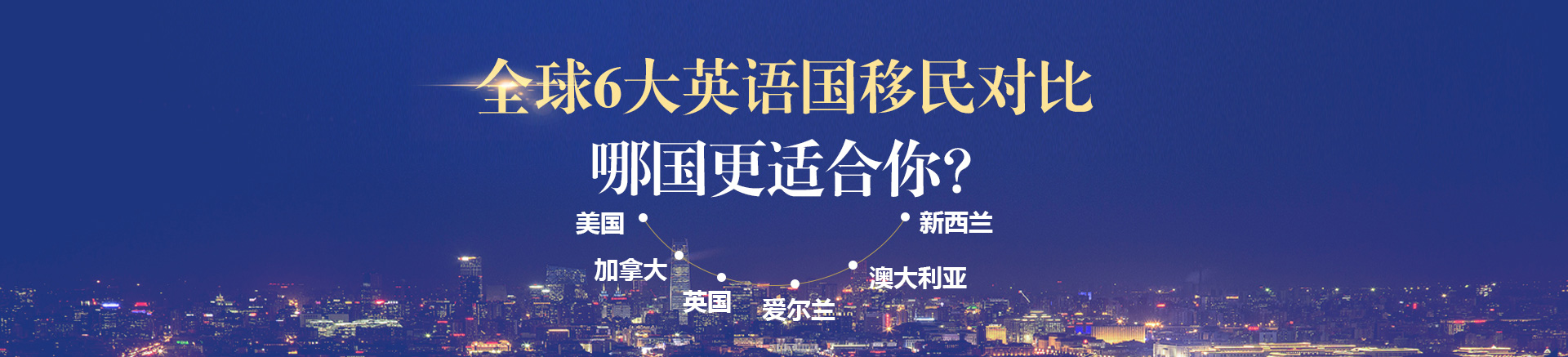 全球6大英語國(guó)對(duì)比