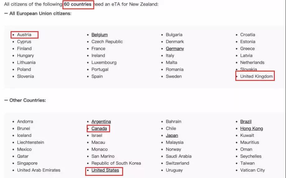 新西蘭免簽國 澳洲綠卡